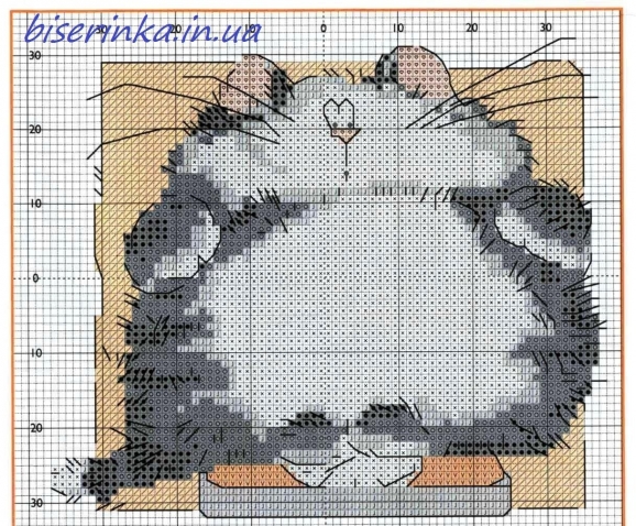 КОШКИ. ЧАСТЬ 4