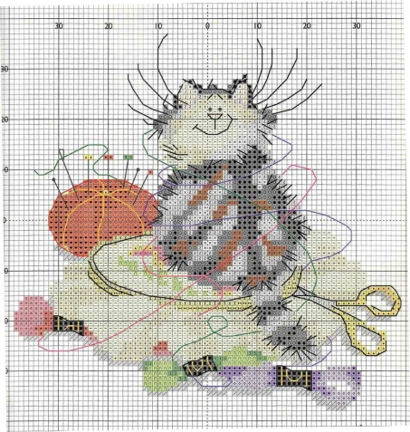 КОШКИ. ЧАСТЬ 4