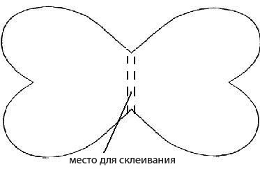 Валентинки из фетра + выкройки