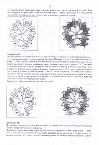 Вязание крючком по мотивам русского кружева