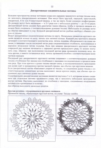 Вязание крючком по мотивам русского кружева