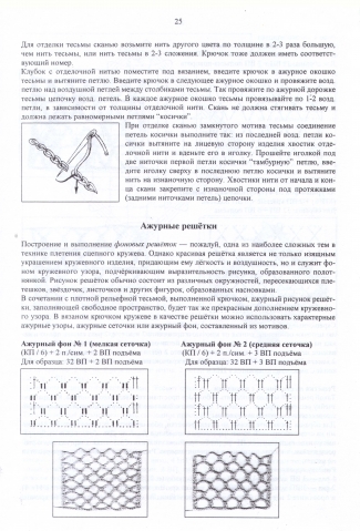 Вязание крючком по мотивам русского кружева