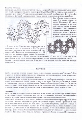 Вязание крючком по мотивам русского кружева