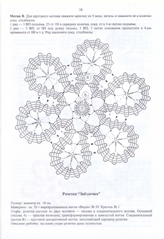 Вязание крючком по мотивам русского кружева