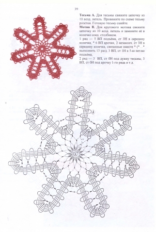 Вязание крючком по мотивам русского кружева