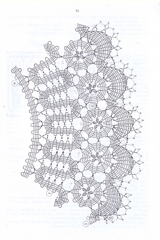 Вязание крючком по мотивам русского кружева