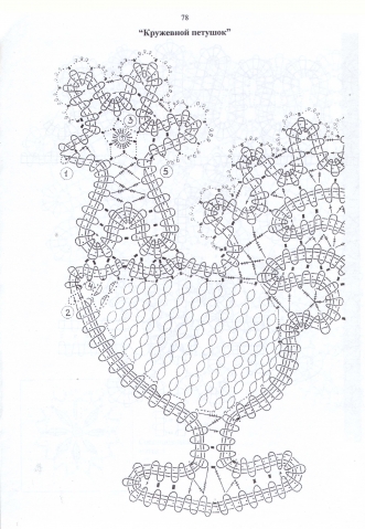 Вязание крючком по мотивам русского кружева