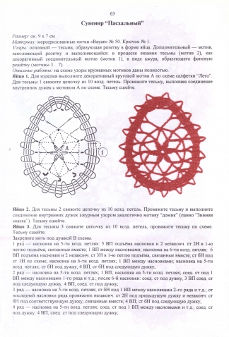 Вязание крючком по мотивам русского кружева