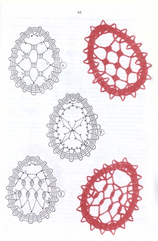 Вязание крючком по мотивам русского кружева