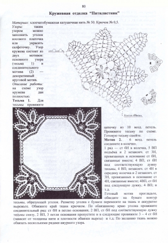 Вязание крючком по мотивам русского кружева