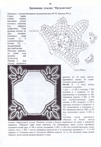 Вязание крючком по мотивам русского кружева