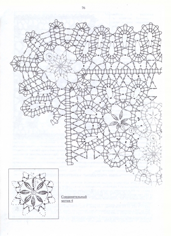 Вязание крючком по мотивам русского кружева