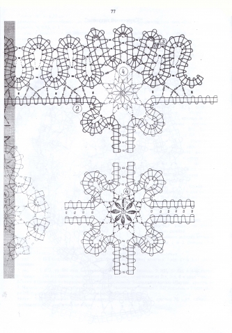 Вязание крючком по мотивам русского кружева