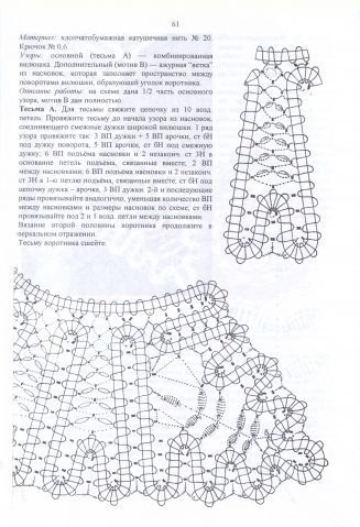 Вязание крючком по мотивам русского кружева