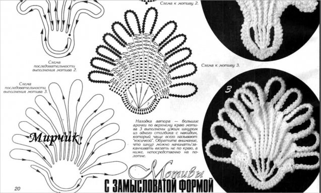 Ирландское кружево