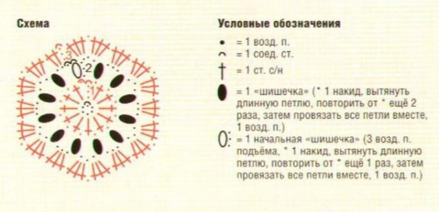 Шестигранные мотивы