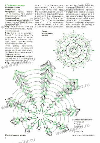 Журнал "Валя Валентина" (2013) - І