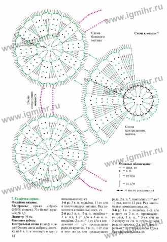 Журнал "Валя Валентина" (2013) - І