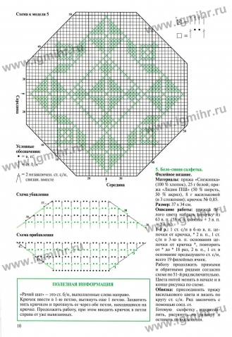 Журнал "Валя Валентина" (2013) - І