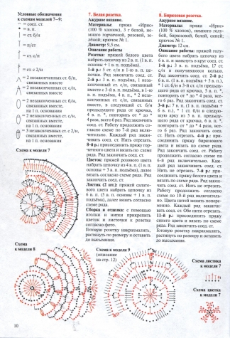 Журнал "Валя Валентина" (2013) - ІI