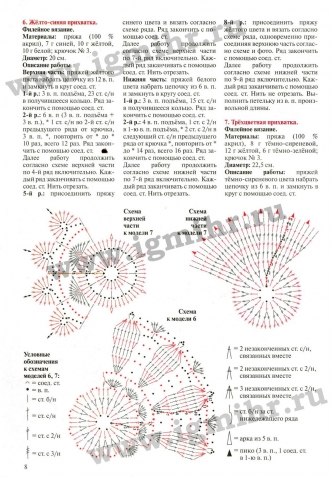 Журнал "Валя Валентина" (2013) - ІI