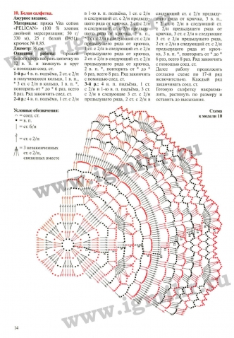 Журнал "Валя Валентина" (2013) - ІI