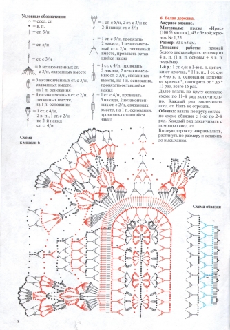 Журнал "Валя Валентина" (2013) - ІI