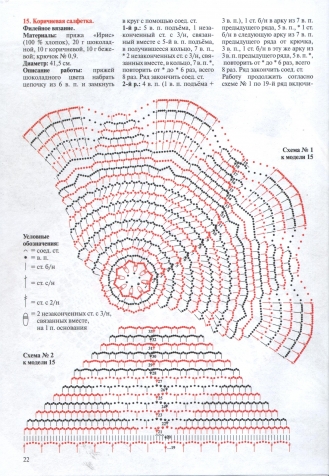 Журнал "Валя Валентина" (2013) - ІI