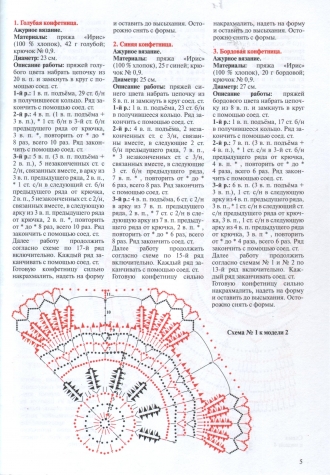 Журнал "Валя Валентина" (2013) - ІII