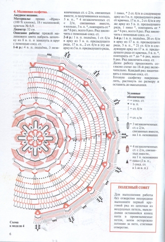 Журнал "Валя Валентина" (2013) - ІII