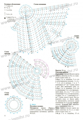 Журнал "Валя Валентина" (2013) - ІII