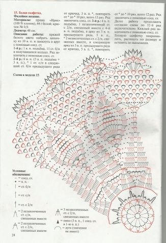 Журнал "Валя Валентина" (2013) - ІII