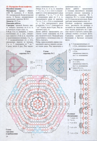 Журнал "Валя Валентина" (2013) - ІII