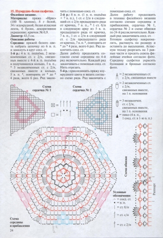 Журнал "Валя Валентина" (2013) - ІII