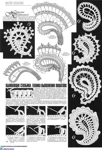 Цветочная ирландка