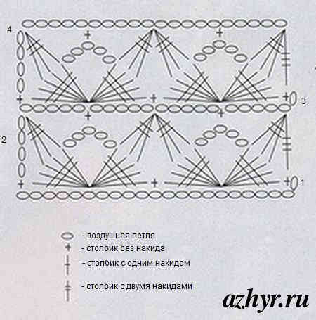 Всяко-разно часть 2))