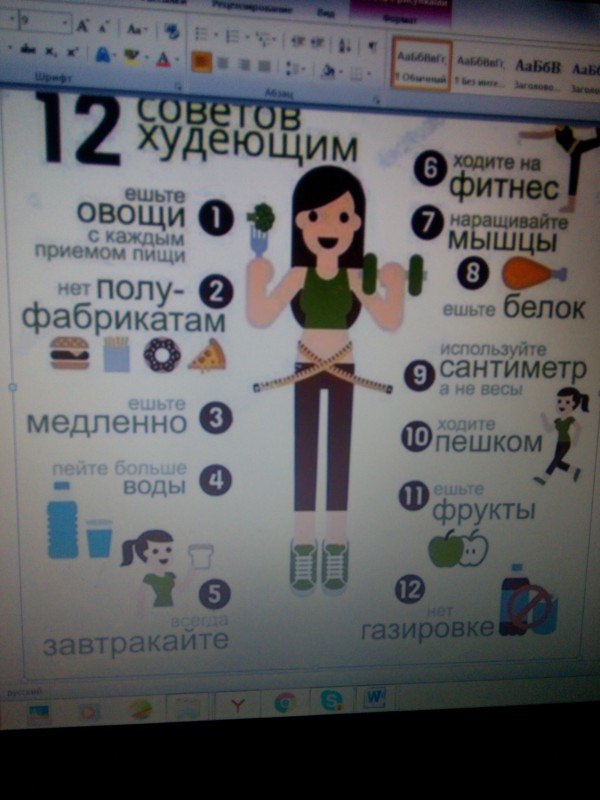 Шпаргалка для желающих похудеть.