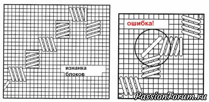 От игольницы до скатерти (1 этап)