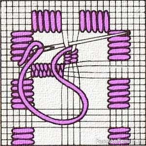 Обвитые (Wrapped bars) и перевитые/переплетенные (Woven bars)бриды Обвитые (Wrapped bars) и перевитые/переплетенные (Woven bars)бриды
