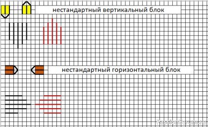 СО Рождественский календарь Хардангер 2 этап