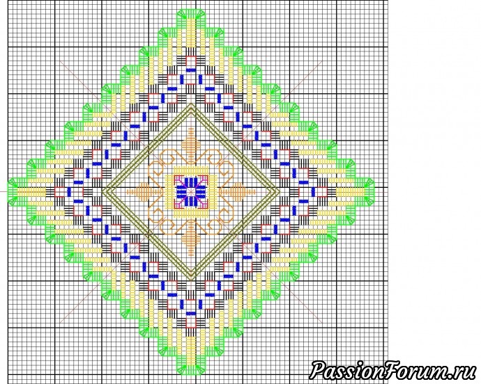 От игольницы до скатерти (2 этап)