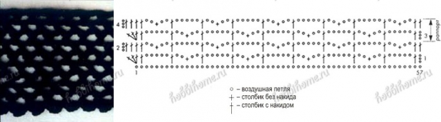 Узорчики для вязания крючочком...