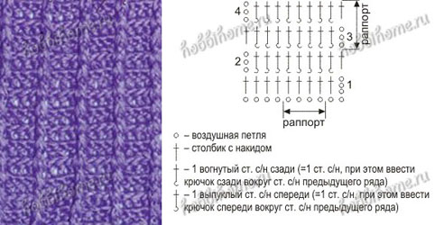 Узорчики для вязания крючочком...