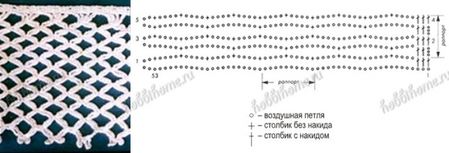 Узорчики для вязания крючочком...