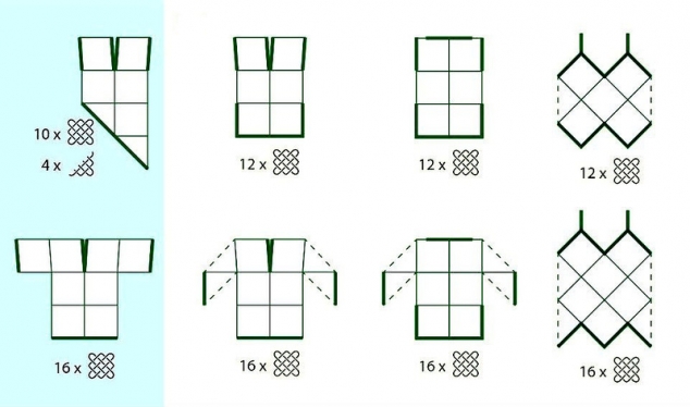 Универсальные схемы расположения мотивов в изделиях, вязаных крючком