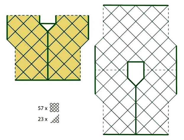 Универсальные схемы расположения мотивов в изделиях, вязаных крючком