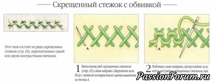 ШТОПКА, ВЫШИВКА или ДЕКОР, а может и ВТОРАЯ ЖИЗНЬ СТАРЫХ ВЕЩЕЙ?! № 3 продолжение