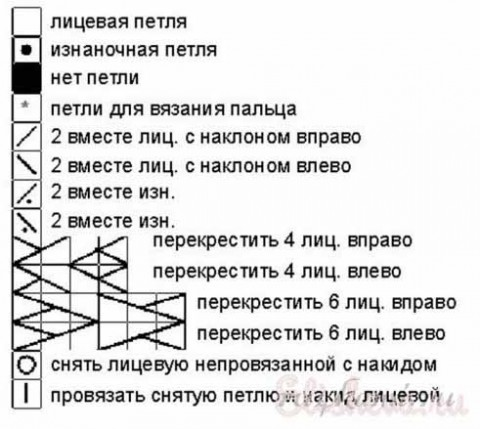 Увидела вот такой симпатичный узор