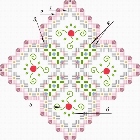 Для любителей вышивки, вышивки Хардангер (из интернета)
