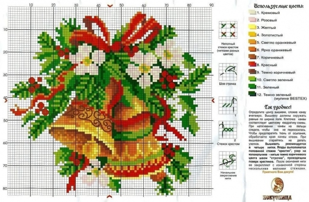 Для любителей вышивки, вышивки Хардангер (из интернета)